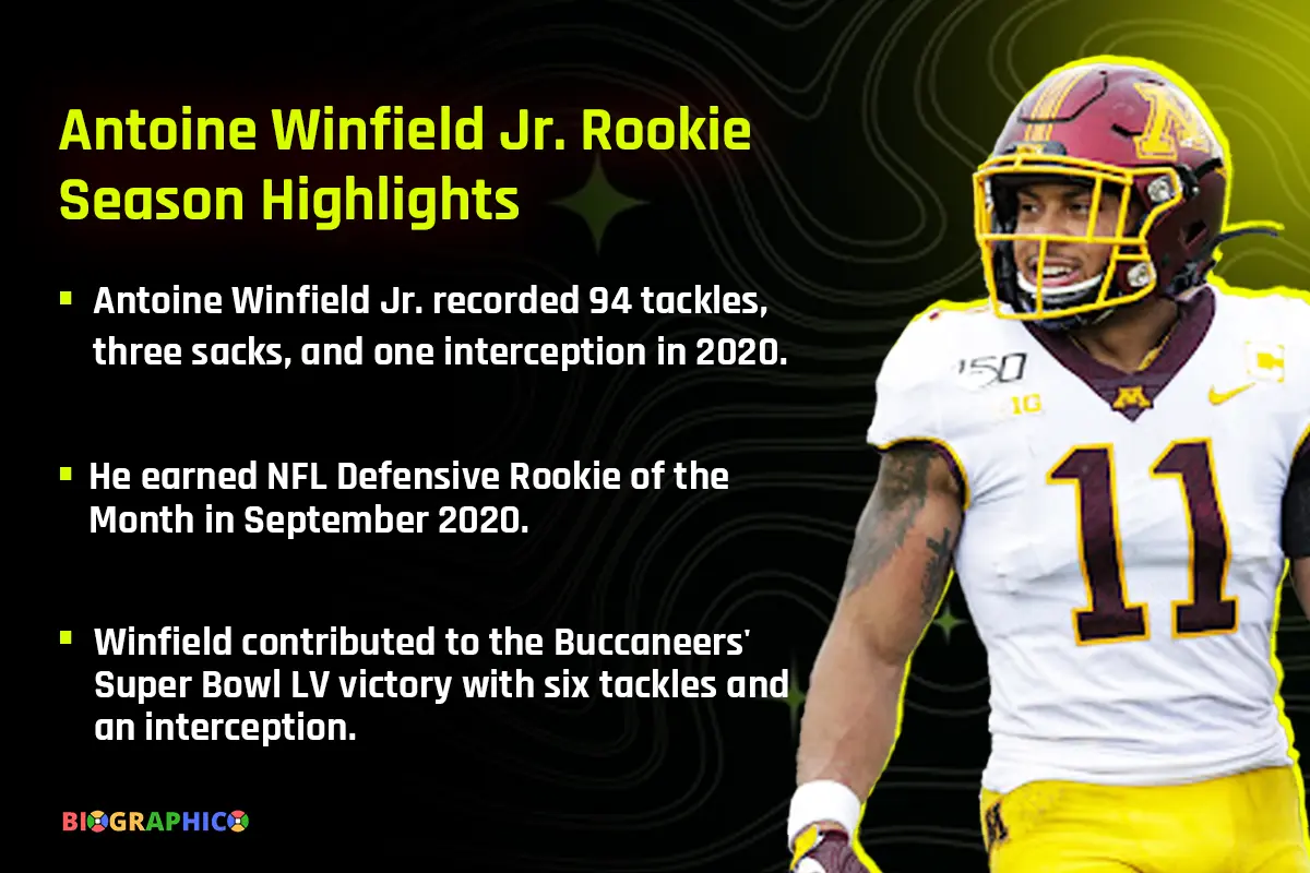 Antoine Winfield Jr. Rookie Season Highlights