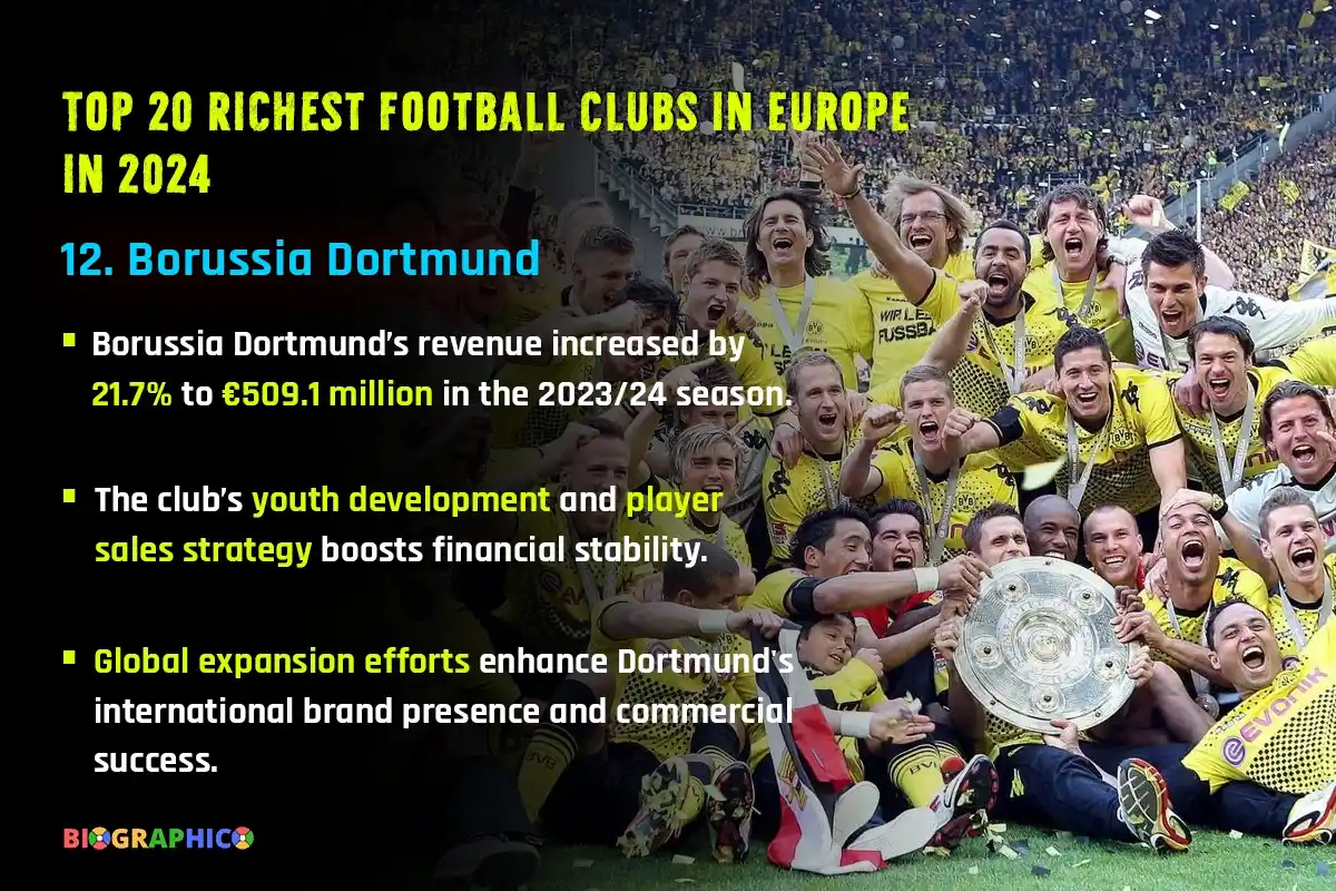 Borussia Dortmund