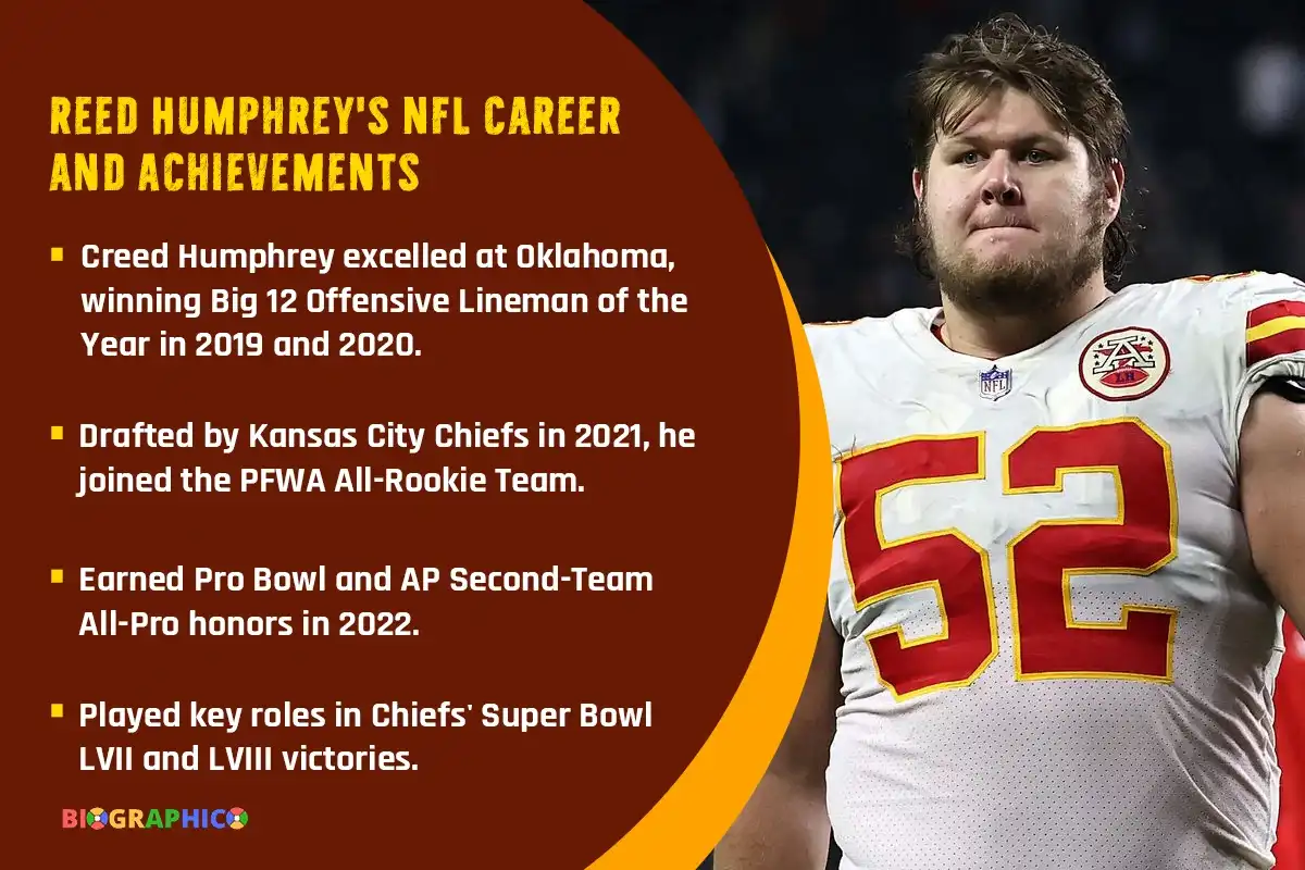 Creed Humphrey's NFL Career and Achievements