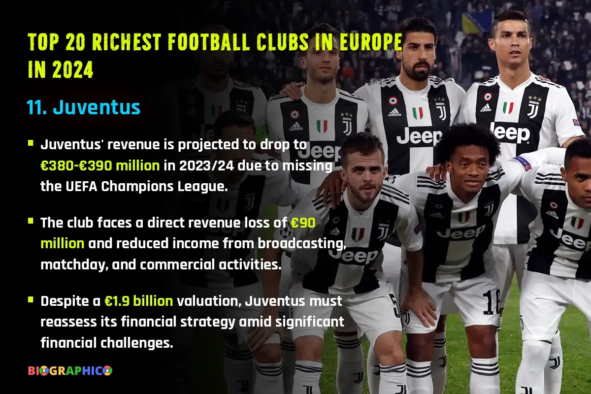 Juventus