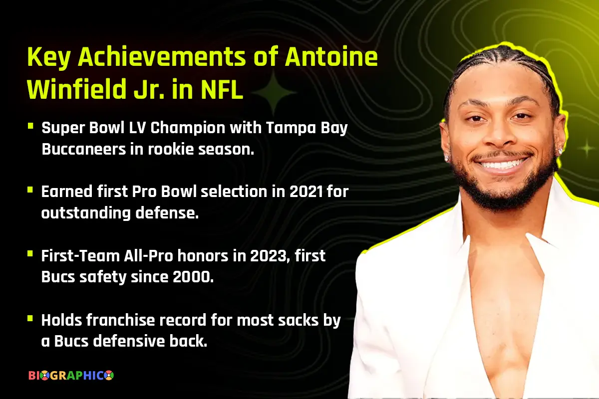 Key Achievements of Antoine Winfield Jr. in NFL