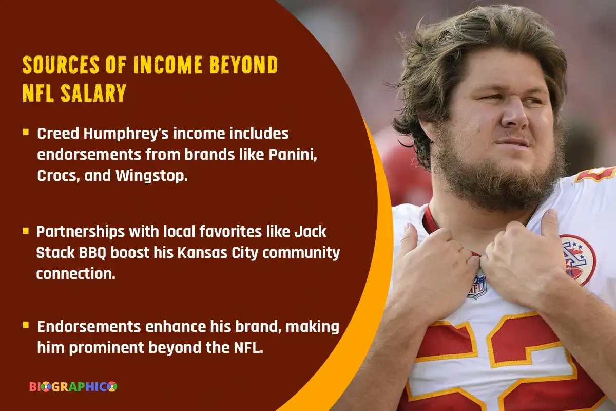 Sources of Income Beyond NFL Salary