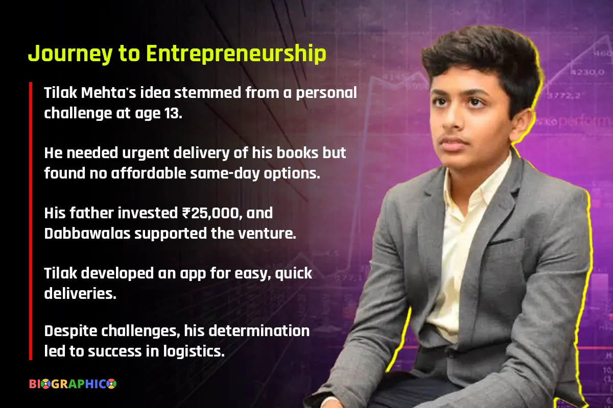 Tilak Mehta's Journey to Entrepreneurship