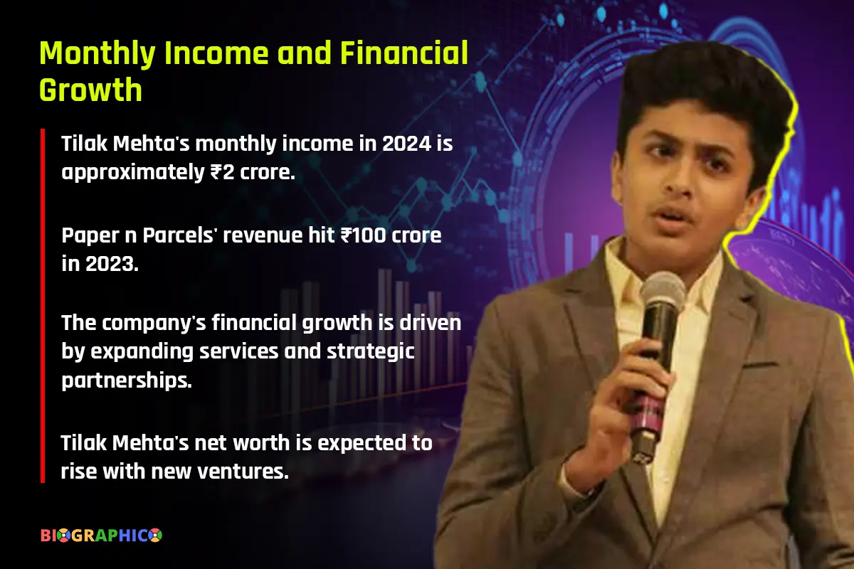 Tilak Mehta's Monthly Income and Financial Growth