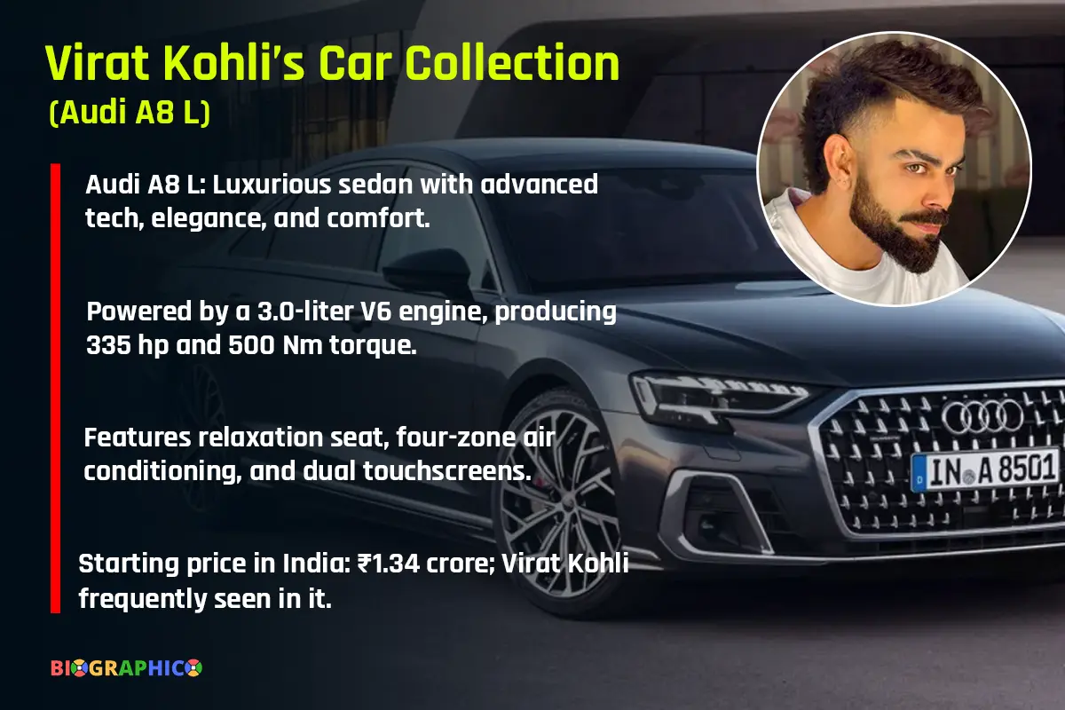 Virat Kohli's car Audi A8 L