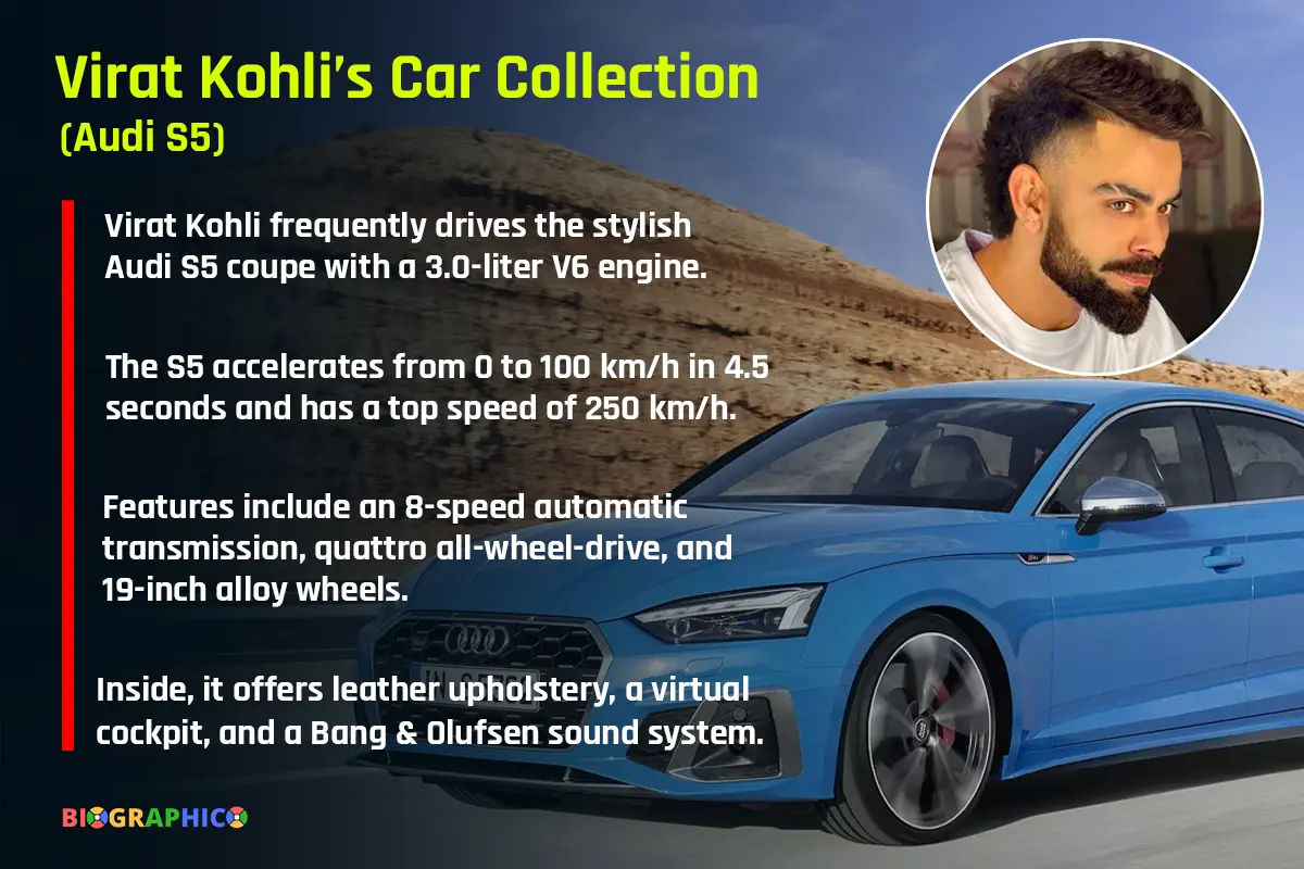 Virat Kohli's car Audi S5