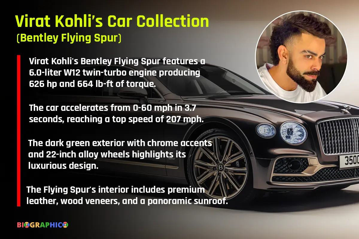 Virat Kohli's car Bentley Flying Spur